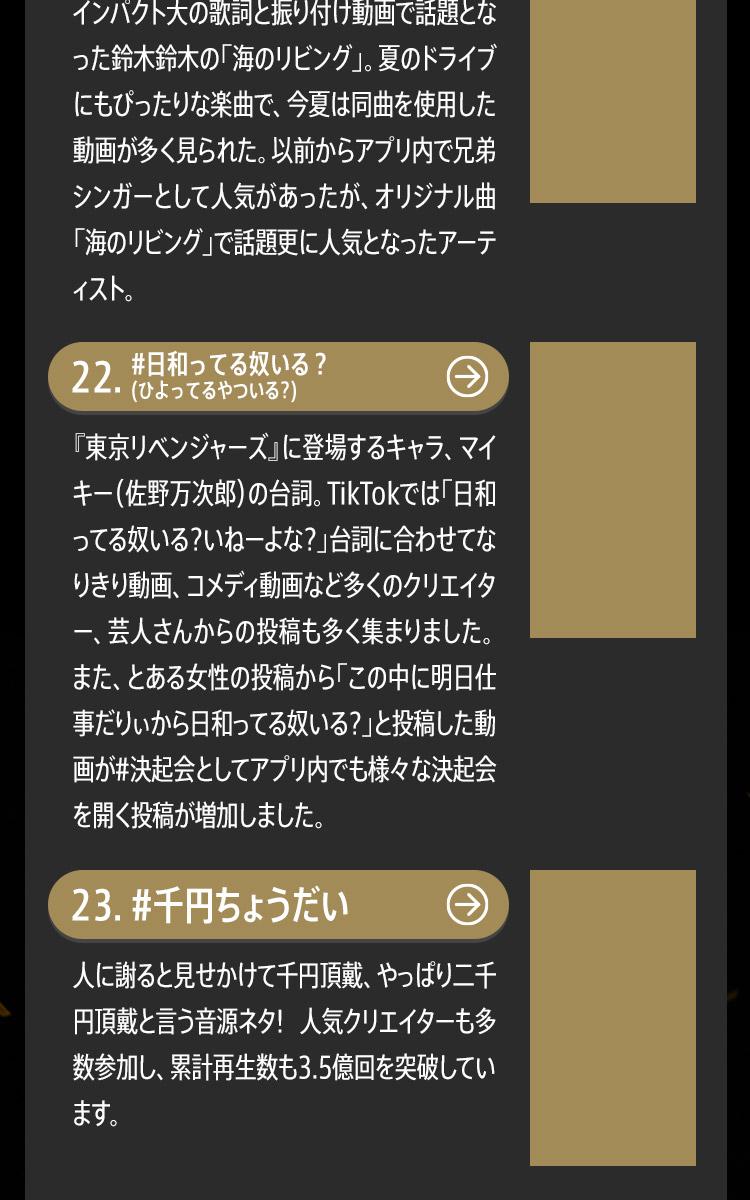 Tiktok流行語大賞21