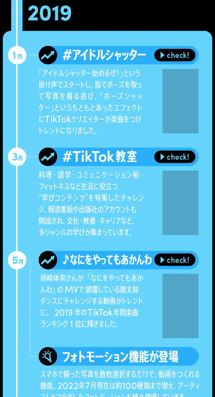 Tiktok5周年 Tiktok5周年